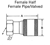 FD48 Female Half